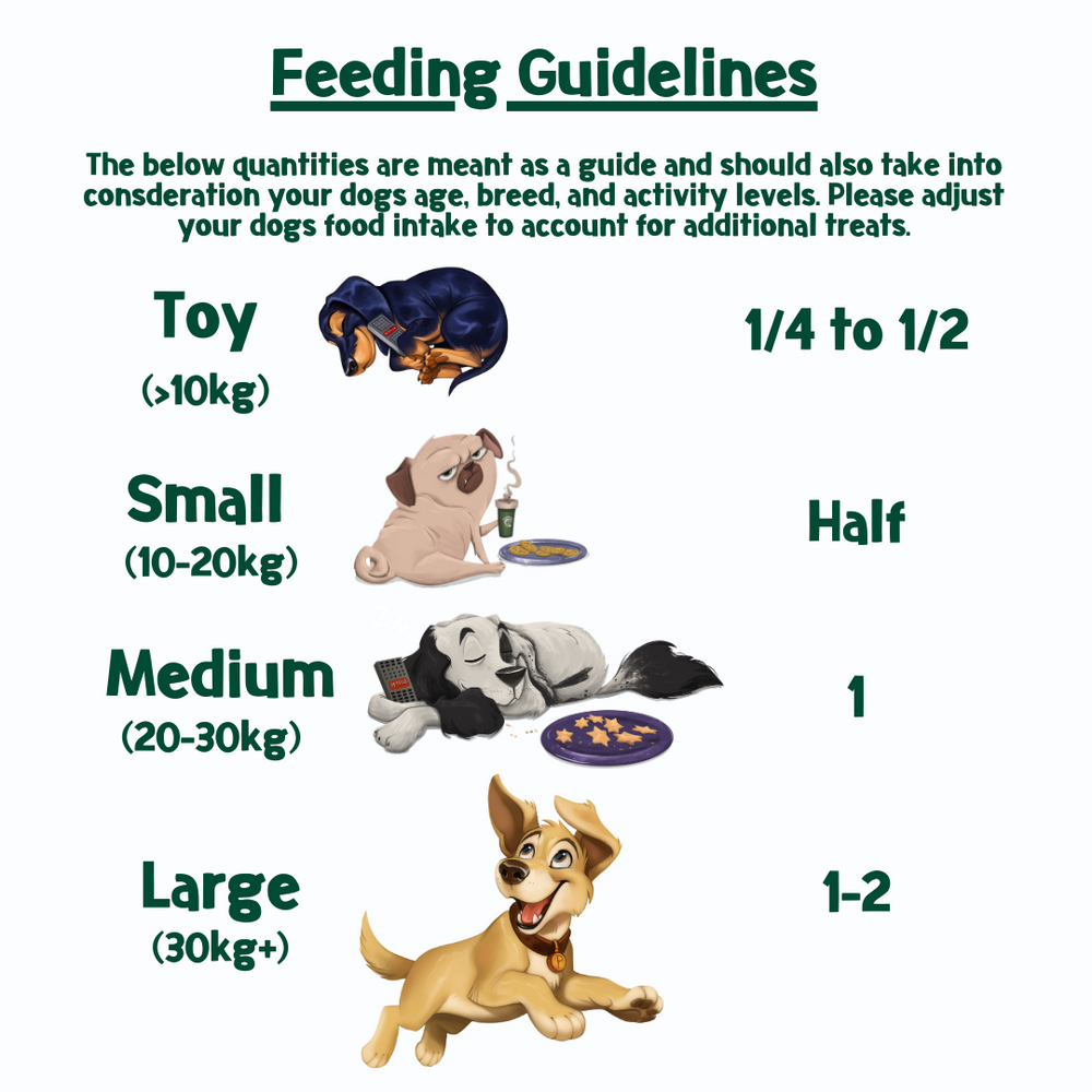 Happy Tails 